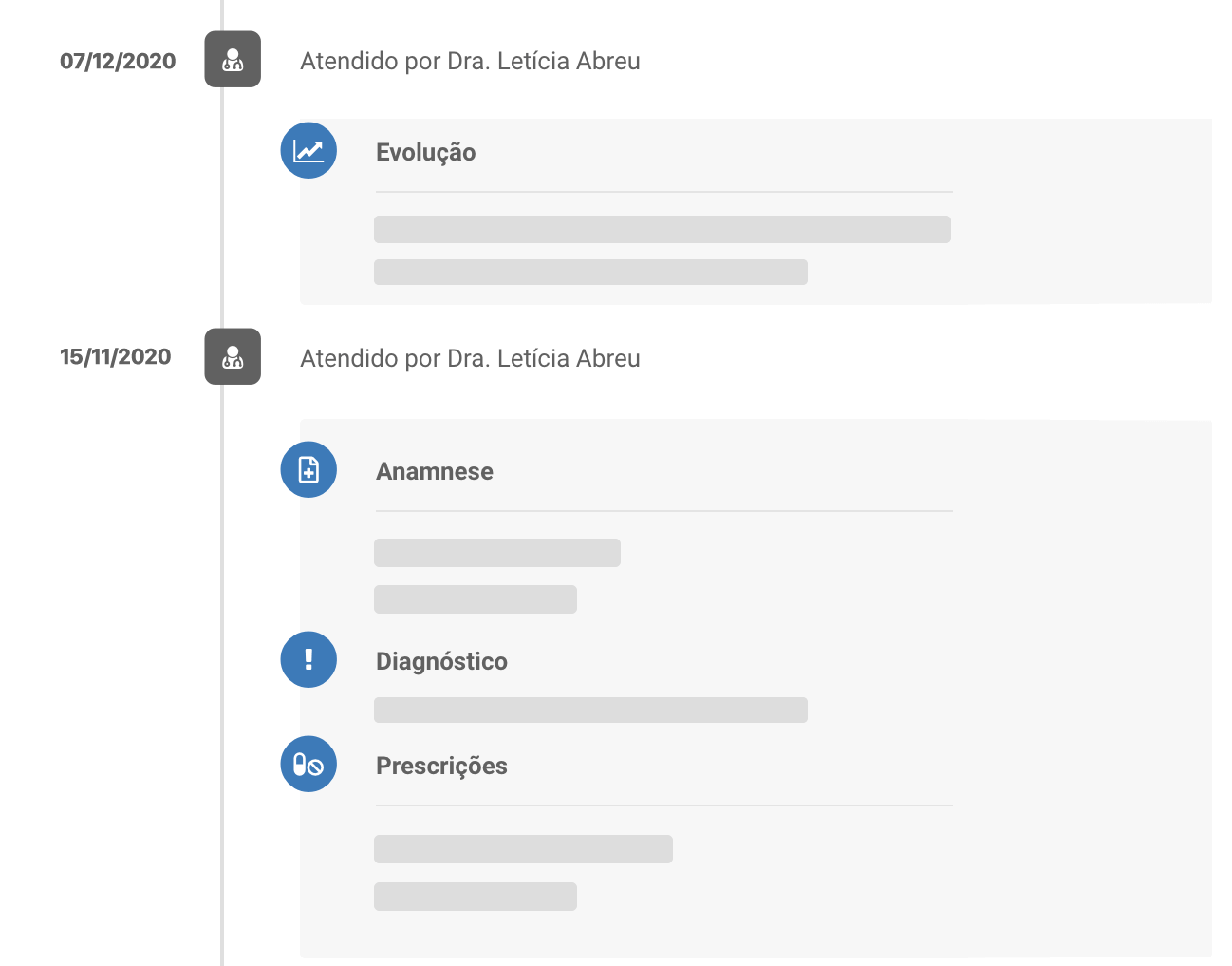 Como fazer uma anamnese completa na teleconsulta?