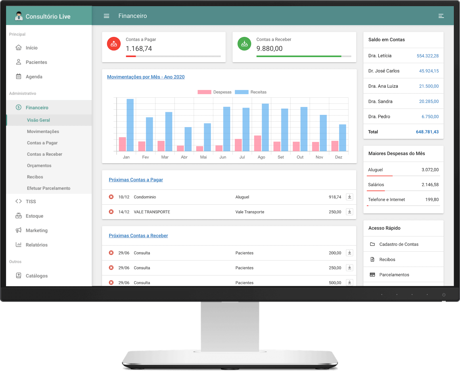 Módulo financeiro mostrando o Dashboard